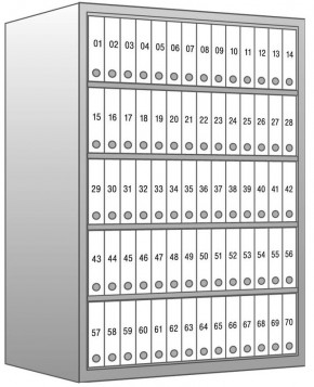 PRIMAT STARPRIM 1780 2-flüglig Gamma Wertschutzschrank Tresor Klasse I (1) nach EN 1143-1