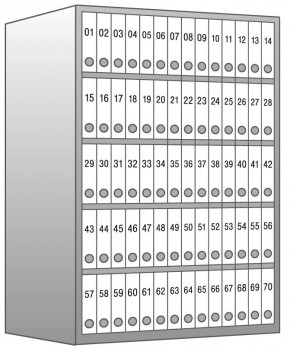 PRIMAT STARPRIM 3780 Wertschutzschrank Tresor Klasse III (3) nach EN 1143-1