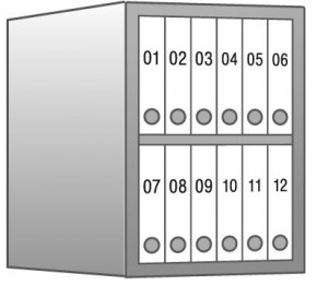 PRIMAT STARPRIM 4095/N Wertschutzschrank Tresor Klasse IV (4) nach EN 1143-1