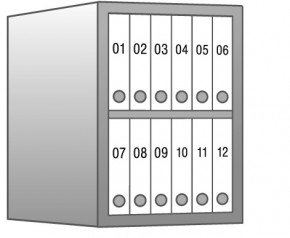 PRIMAT STARPRIM 2095/N Wertschutzschrank Tresor Klasse II (2) nach EN 1143-1