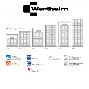 Wertheim Wertschutzschrank CP15 VdS + ECB•S 3 (III) nach EN 1143-1 und 30 Min. Feuerschutz LFS30P